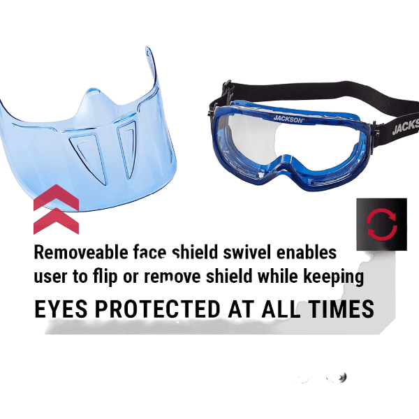 Jackson Safety GPL500 Premium Goggle with Detachable Face Shield - Anti-Fog Coating - Clear Lens – Blue - 21000 SUREWERX